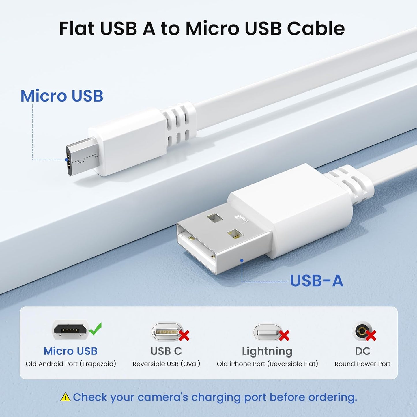 Flat USB a to Micro USB Power Extension Cable 20FT/6M 2Pack,White