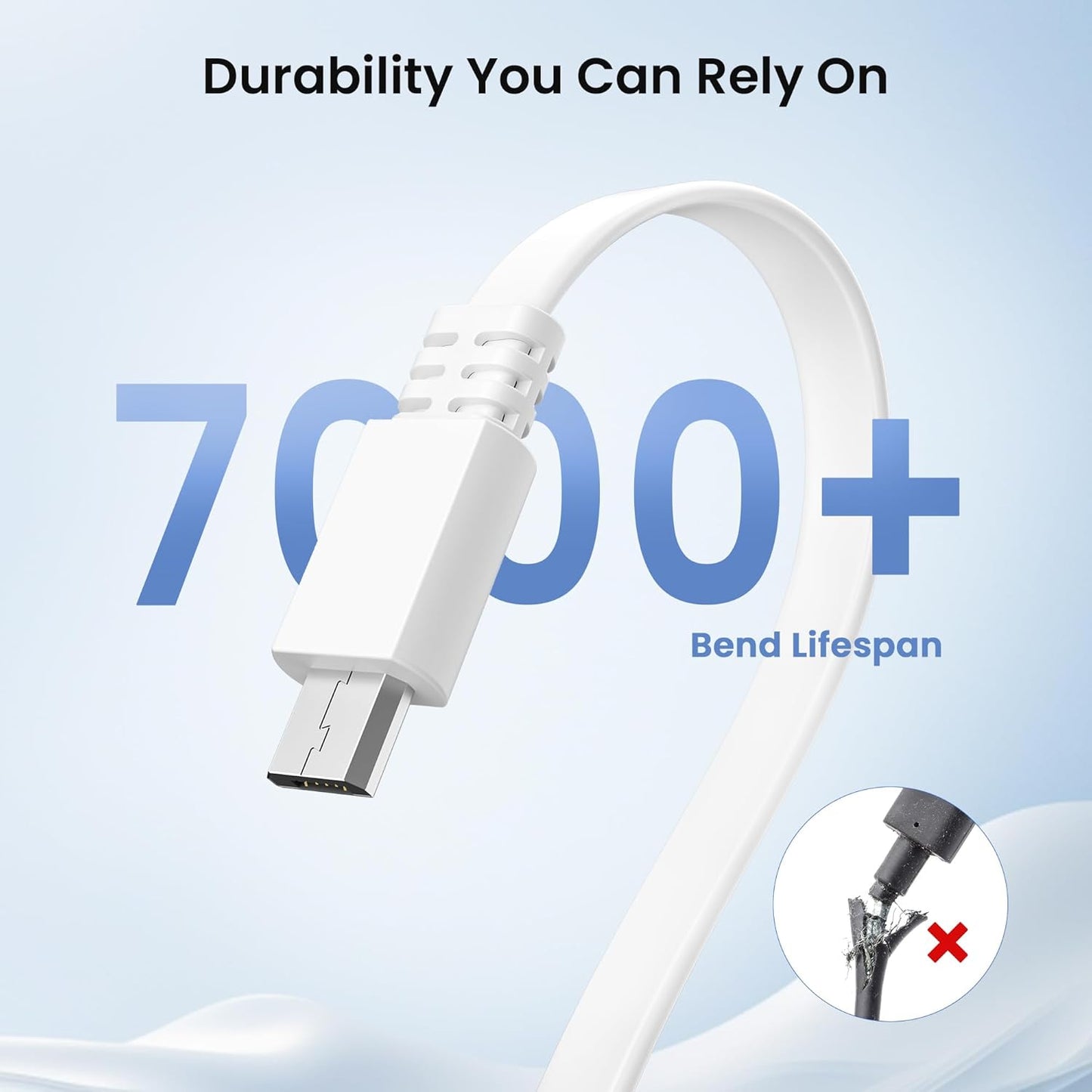 Flat USB a to Micro USB Power Extension Cable 20FT/6M 2Pack,White