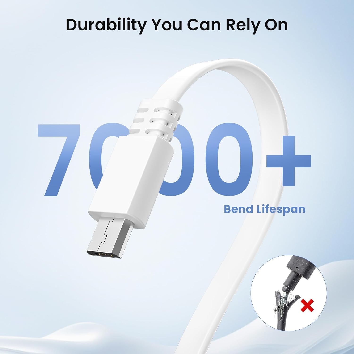 Flat USB a to Micro USB Power Extension Cable 20FT/6M 2Pack,White
