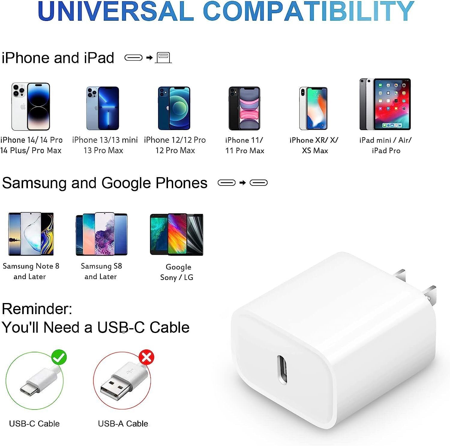 Wholesale 20W PD USB-C Fast Charger Adapter for Iphone 14/13/12/11/XR Pro Max
